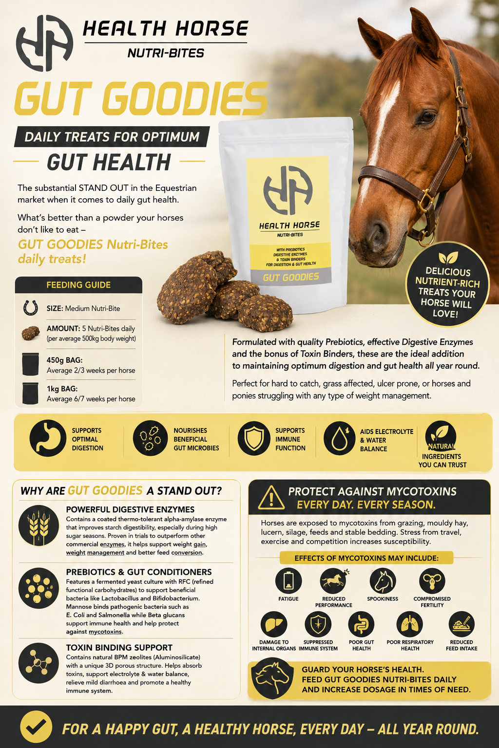 GUT GOODIES Nutri-Bites