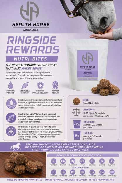 RINGSIDE REWARDS Nutri-Bites