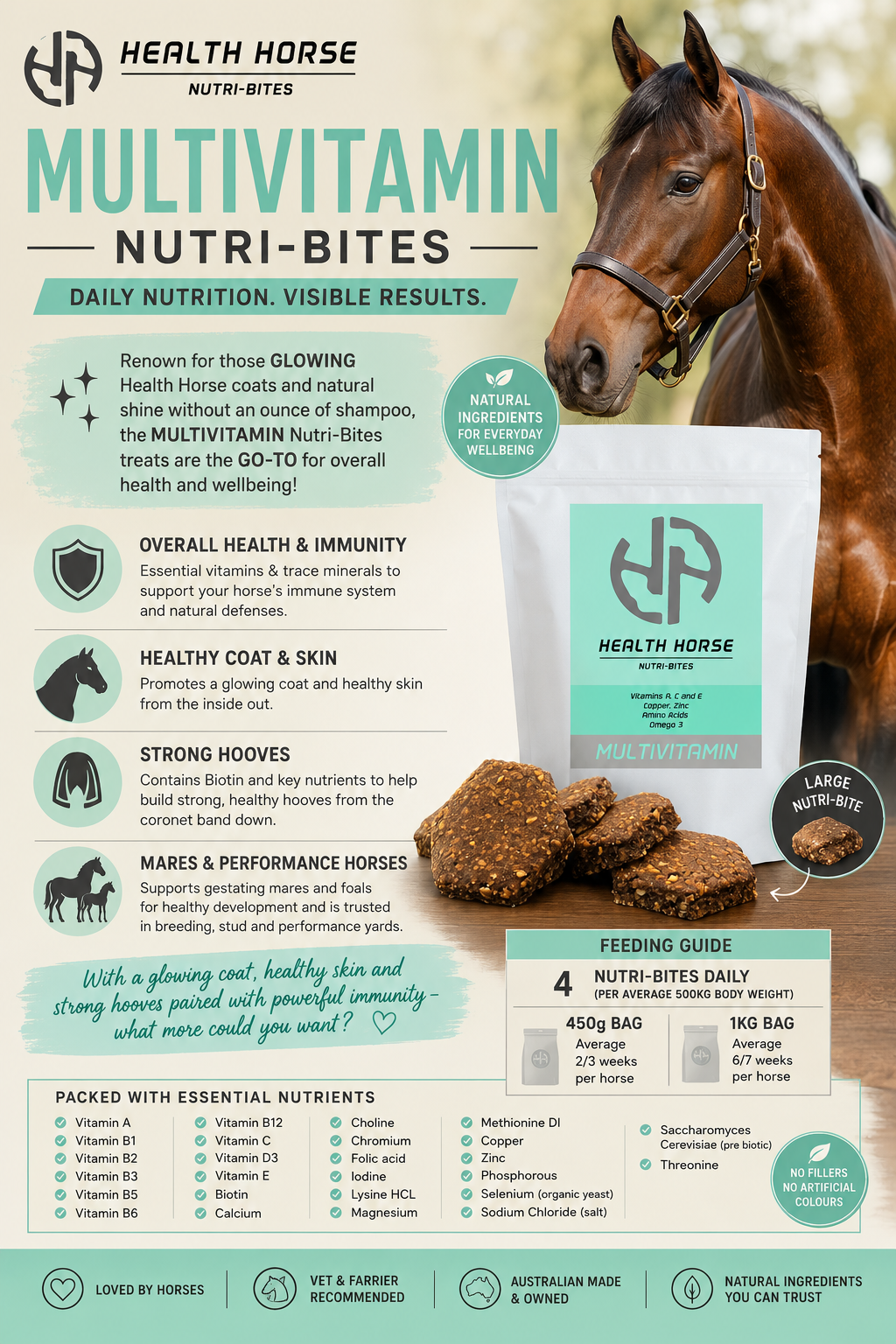 MULTIVITAMIN Nutri-Bites