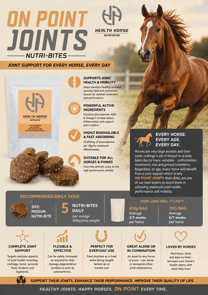 ON POINT JOINTS Nutri-Bites