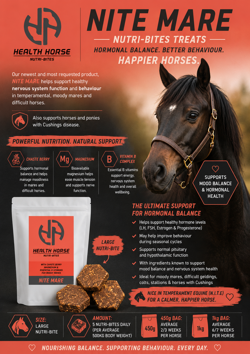 NITE MARE Nutri-Bites